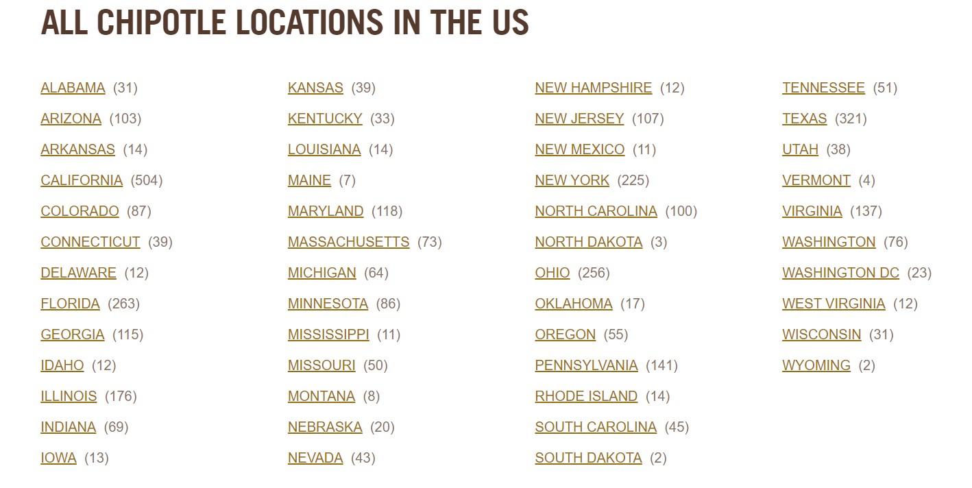 Chipotle all Locations in USA