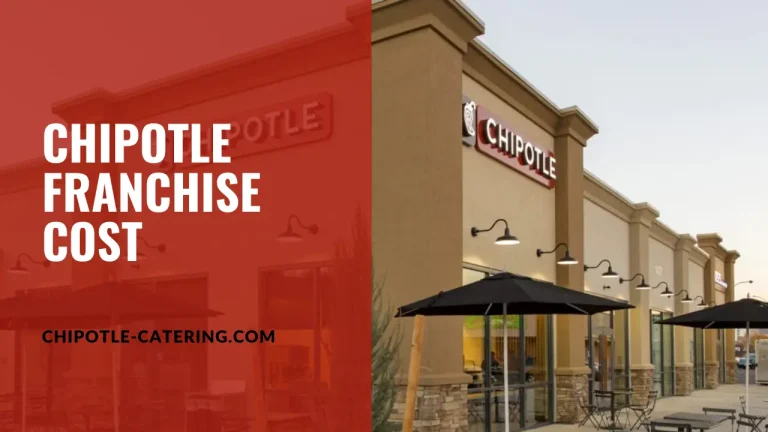 Chipotle Franchise Cost